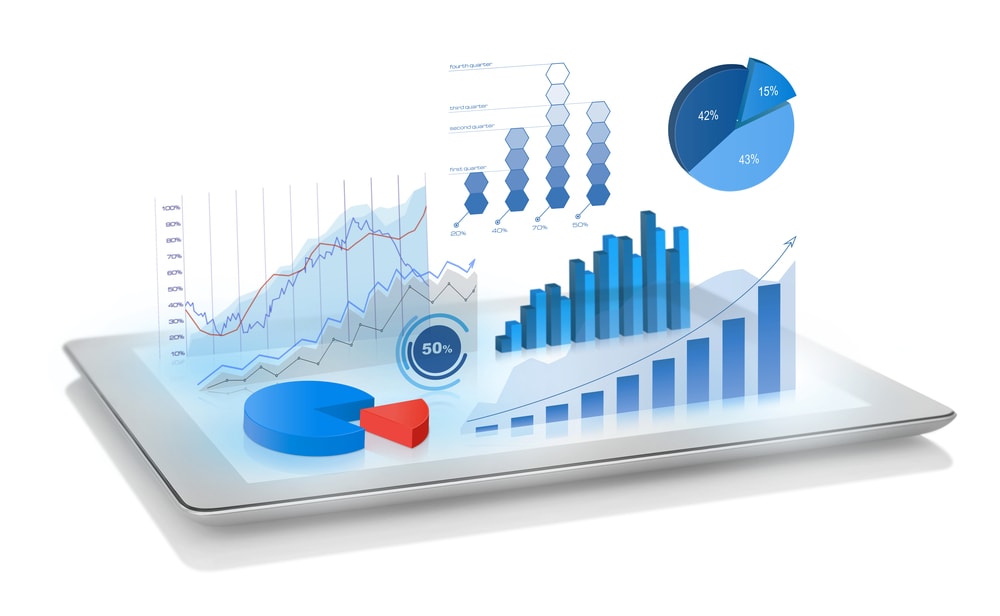 4 Reasons to Utilize Data Visualization Software | Inzata Analytics