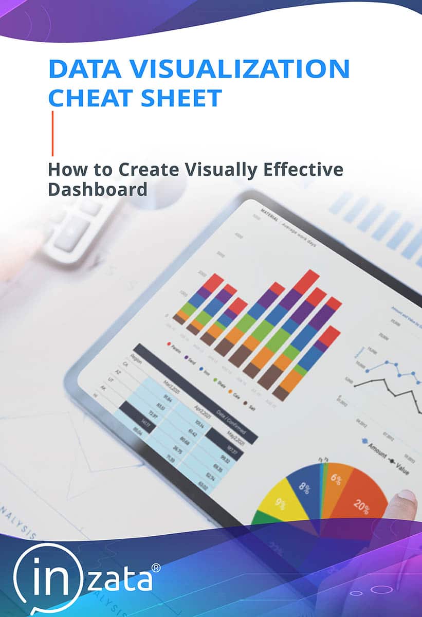 How to Create Effective Data Visualizations and Dashboards Cheat Sheet by Inzata